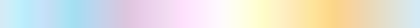 The gradient zhgiu1cypaac1, closes on the color it opens with.